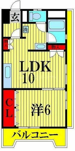 埼玉県越谷市南越谷４丁目 新越谷駅 1LDK マンション 賃貸物件詳細