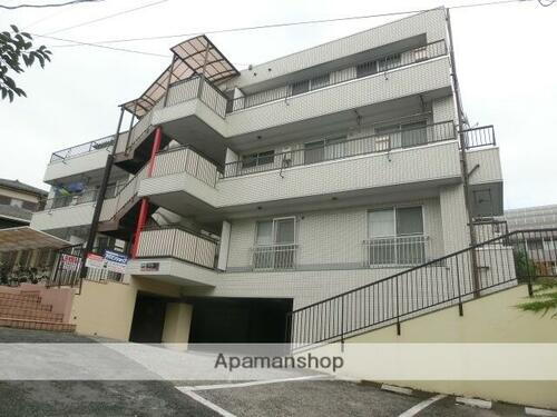 ロイヤルコーポ登戸