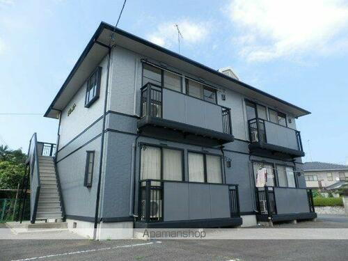 茨城県笠間市旭町 賃貸アパート