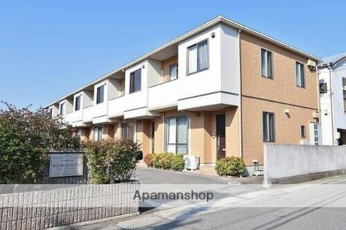 徳島県徳島市北矢三町２丁目 テラスハウス