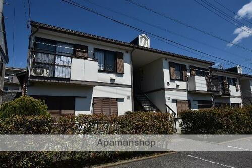 群馬県館林市若宮町 賃貸アパート