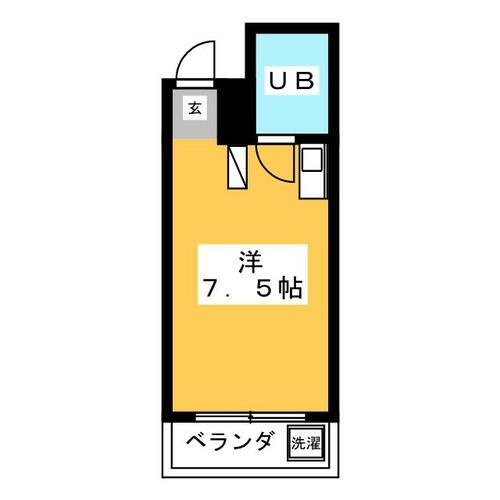 中野第２ビル 5階 ワンルーム 賃貸物件詳細