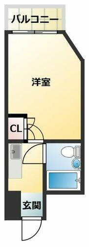 大阪府大阪市平野区加美正覚寺３丁目 衣摺加美北駅 1K マンション 賃貸物件詳細