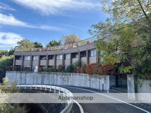 群馬県高崎市乗附町 賃貸マンション