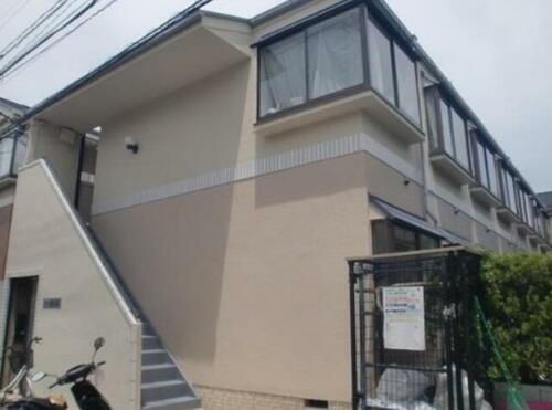 東京都足立区佐野２丁目 築38年4ヶ月 2階建