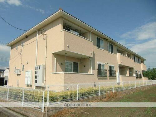 山梨県笛吹市石和町広瀬 賃貸アパート