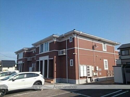 インノバーレⅢ