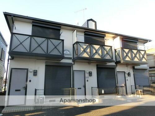 千葉県千葉市中央区生実町 テラスハウス