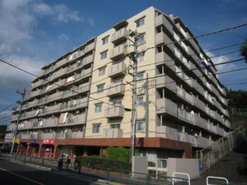 東京都青梅市東青梅２丁目 賃貸アパート