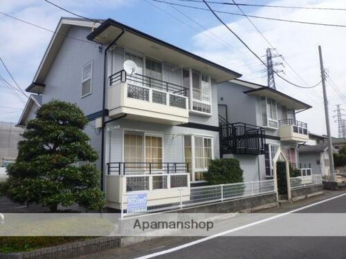 群馬県高崎市東貝沢町４丁目 賃貸アパート