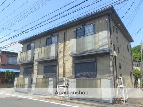 神奈川県横浜市栄区公田町 賃貸アパート