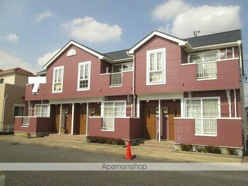 茨城県小美玉市羽鳥 賃貸アパート