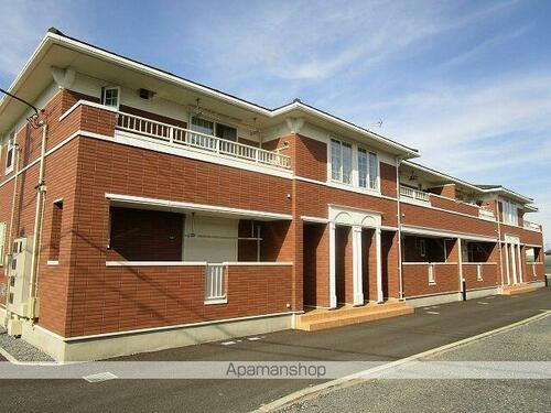 茨城県小美玉市羽鳥 賃貸アパート