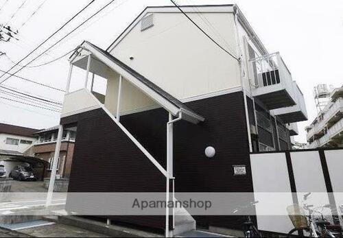 宮城県仙台市若林区成田町 賃貸アパート