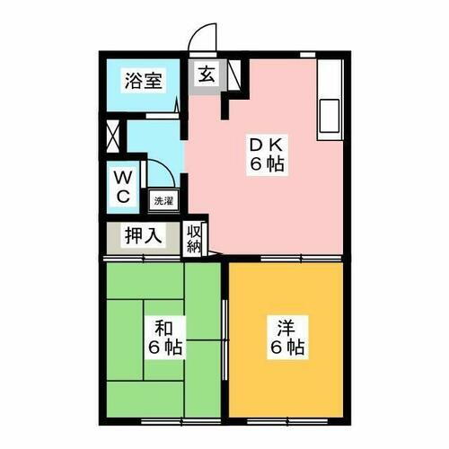 神奈川県相模原市南区西大沼２丁目 古淵駅 2DK アパート 賃貸物件詳細