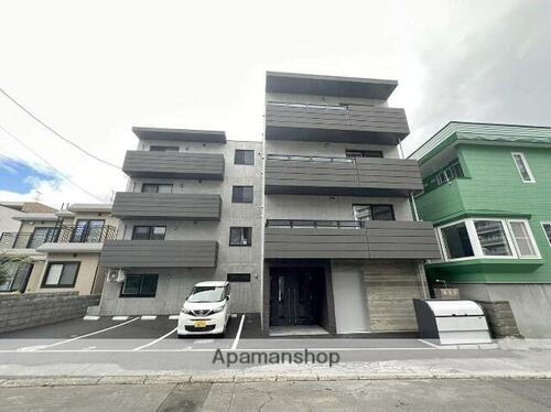 プリヴィエール美園