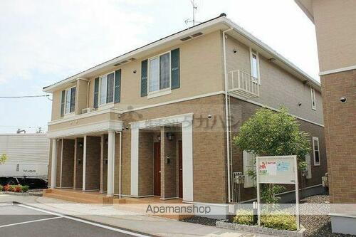 フォレストコート明神Ⅲ