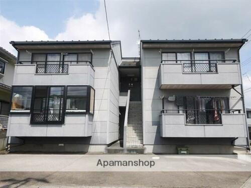 宮城県仙台市太白区茂庭字新組 賃貸アパート