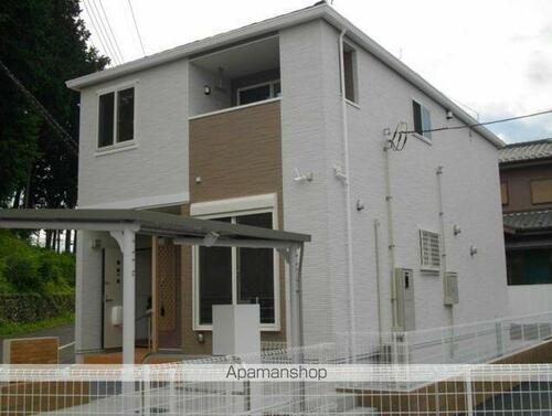 東京都青梅市野上町１丁目 賃貸アパート