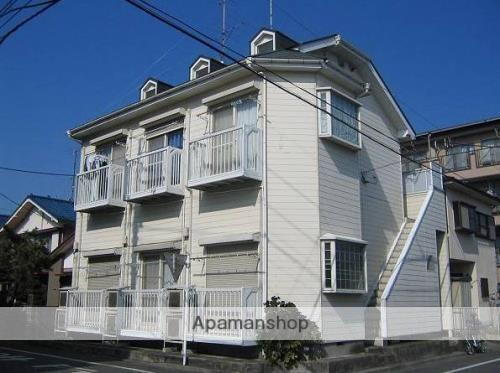 神奈川県相模原市中央区千代田５丁目 賃貸アパート