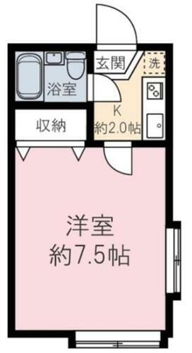埼玉県新座市栗原５丁目 ひばりヶ丘駅 1K アパート 賃貸物件詳細