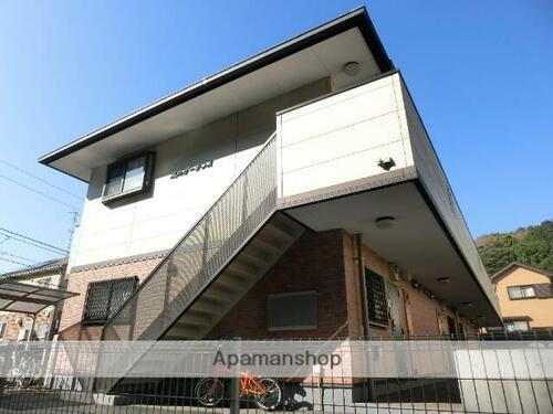 千葉県千葉市若葉区東寺山町 賃貸マンション