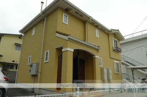 愛媛県松山市南久米町 賃貸アパート