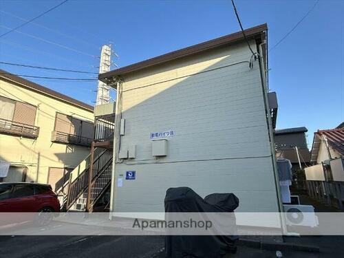 神奈川県相模原市中央区相模原８丁目 賃貸アパート