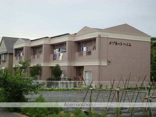 愛知県豊橋市飯村北１丁目 テラスハウス