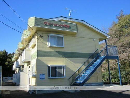 茨城県笠間市下郷 賃貸アパート