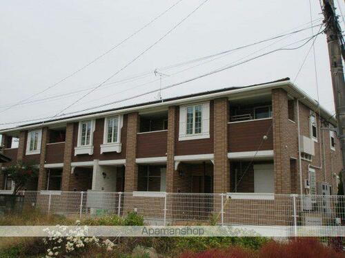 ウェルデンス友部　Ⅰ