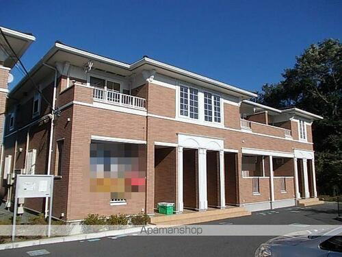 茨城県笠間市平町 賃貸アパート