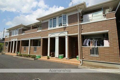 茨城県笠間市鯉淵 賃貸アパート