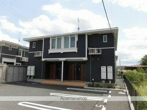 フロンティア　七日町　Ⅱ