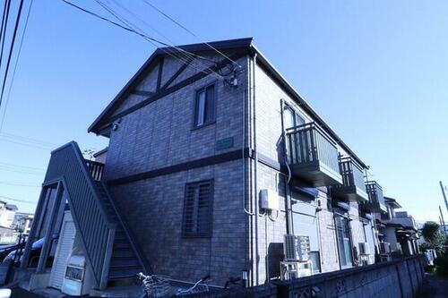 千葉県習志野市大久保１丁目 賃貸アパート