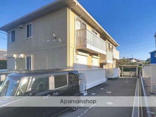 静岡県富士市中丸 賃貸アパート