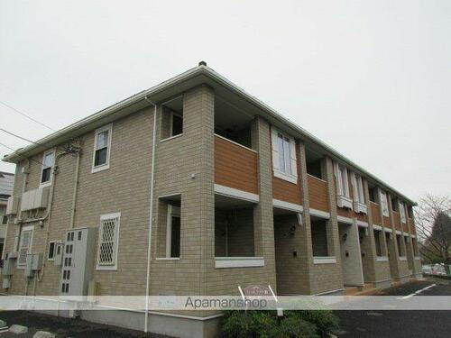 茨城県笠間市鯉淵 賃貸アパート