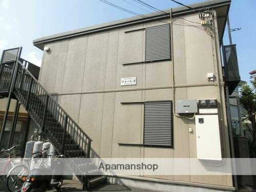 千葉県千葉市中央区道場南２丁目 築24年10ヶ月 2階建