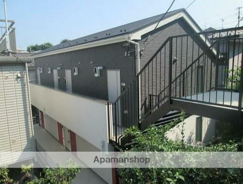 神奈川県横浜市鶴見区東寺尾４丁目 賃貸アパート