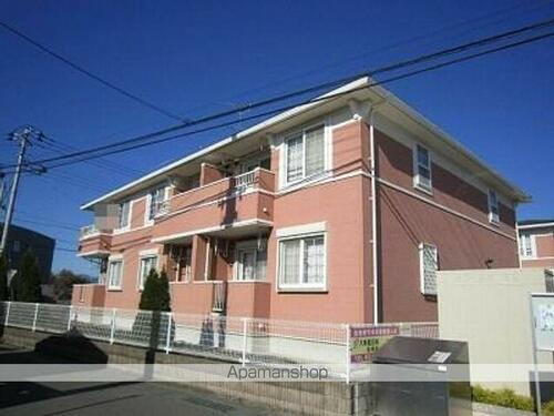 茨城県小美玉市羽鳥 賃貸アパート