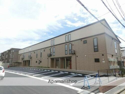 静岡県富士市川成島 賃貸アパート