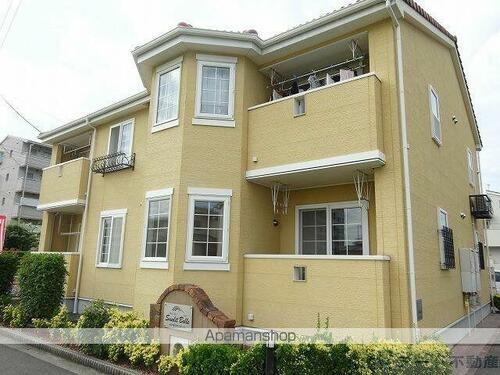 愛媛県松山市東石井６丁目 賃貸アパート