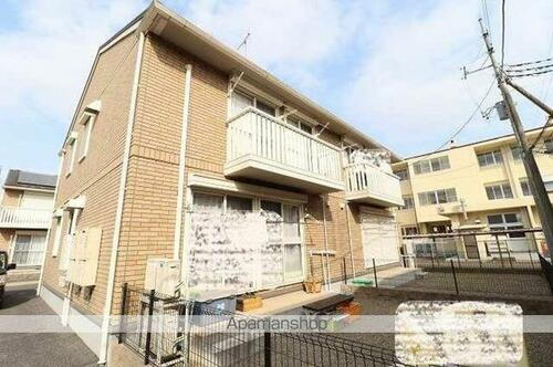 茨城県笠間市旭町 賃貸アパート