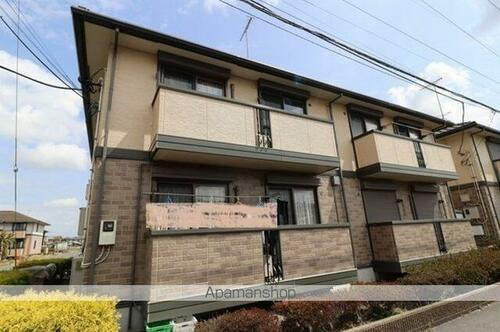 茨城県笠間市旭町 賃貸アパート