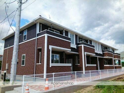 福島県伊達市保原町字実町 賃貸アパート