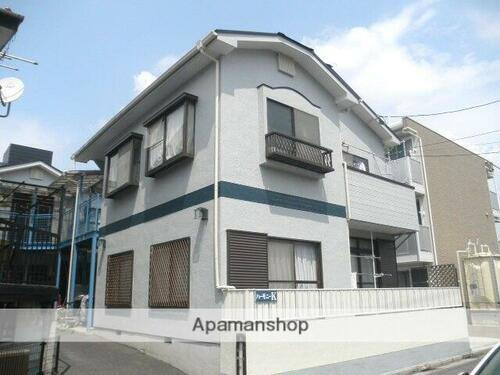 埼玉県戸田市上戸田１丁目 賃貸アパート