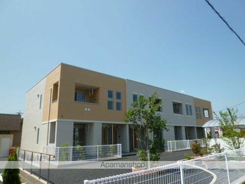 茨城県笠間市旭町 賃貸アパート