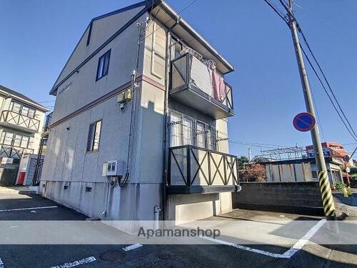 静岡県富士市原田 賃貸アパート