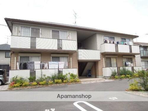 岡山県岡山市中区湊 賃貸アパート