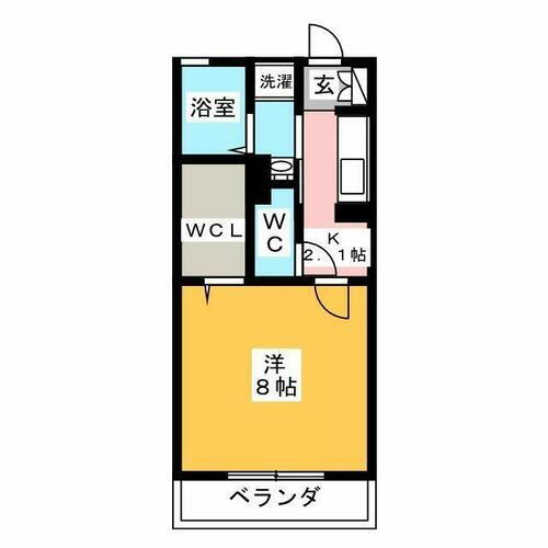 神奈川県平塚市真田３丁目 東海大学前駅 1K アパート 賃貸物件詳細
